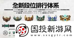 LOL段位大解析