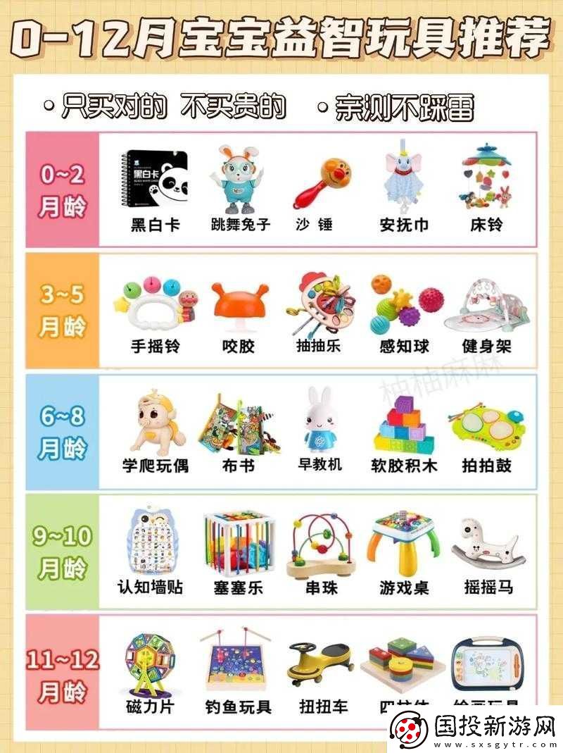 怎样选玩具
