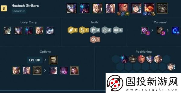 云顶之弈12.4新版本海克斯科技羁绊怎么玩