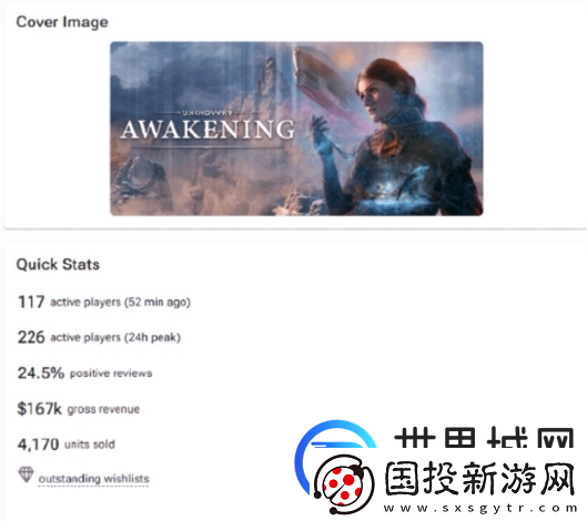 花1亿美元开发