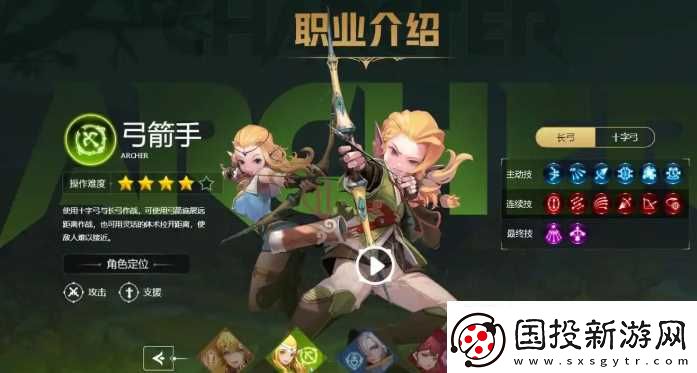 龙之谷世界职业哪个强