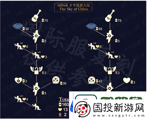 光遇吉他先祖能兑换什么