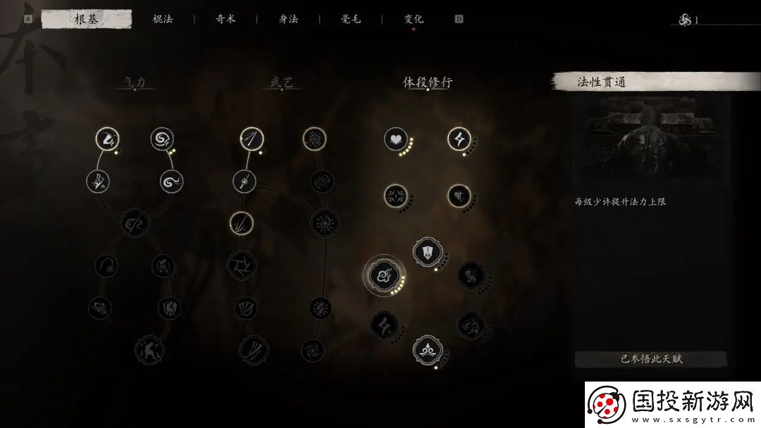 黑神话悟空技能加点攻略