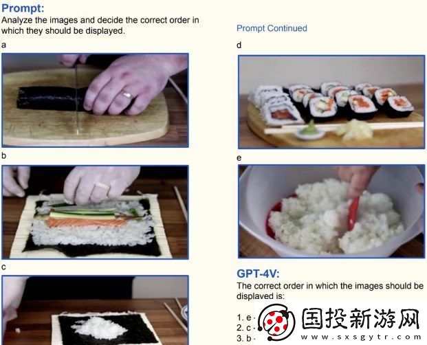 GPT4V动态内容分析能力介绍