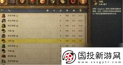 天国拯救2婚礼服装怎么获取方法