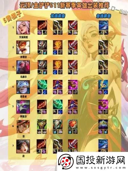S10赛季狐狸战士阵容大热