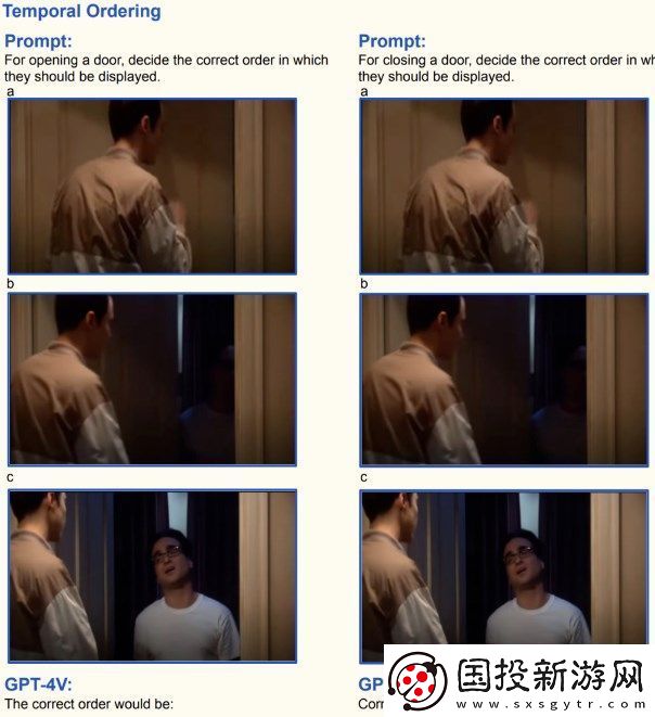 GPT4V动态内容分析能力介绍