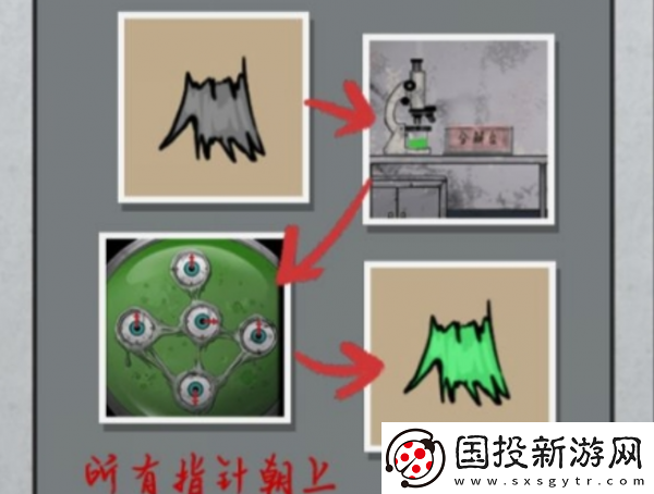 排名提升！山村老屋2怎么转动眼睛