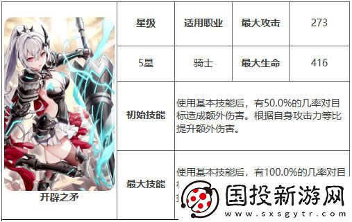 第七史诗神器开辟之矛有什么用
