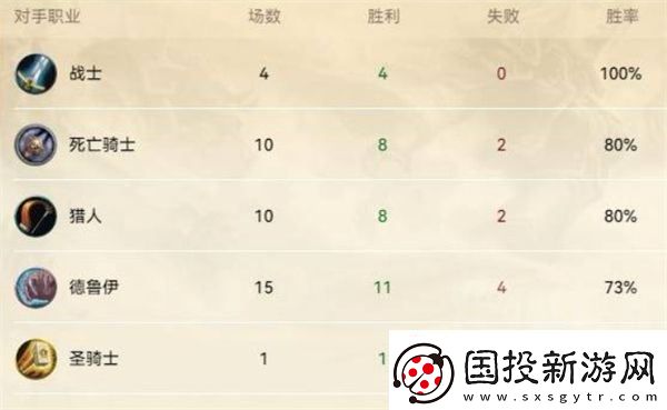 炉石传说快节奏星灵贼卡组构筑推荐