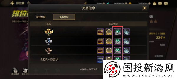 dnf手游可以搬砖赚钱吗