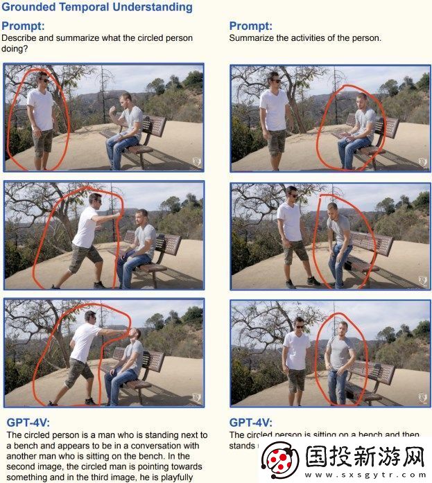 GPT4V动态内容分析能力介绍