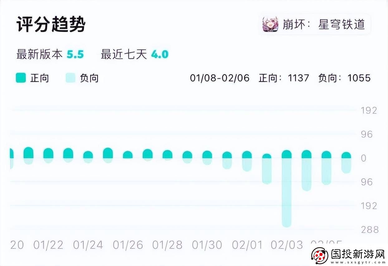 米哈游