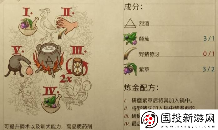 重塑规则