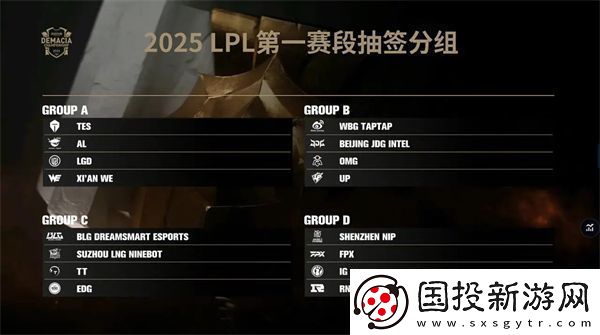 2025年LPL第一赛段小组赛抽签分组结果已出炉