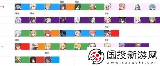 世界弹射物语4星辅助角色强度榜