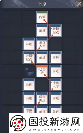 如鸢偃师据点重建路线是什么
