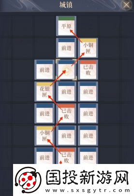 如鸢偃师据点重建路线是什么