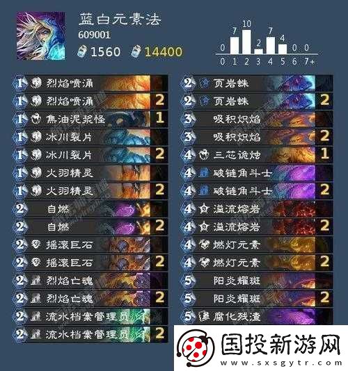 炉石传说砰砰计划新版46蓝龙贼卡组搭配及深度战术解析