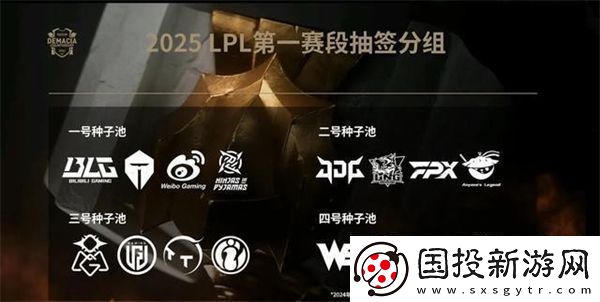2025年LPL第一赛段小组赛抽签分组结果已出炉