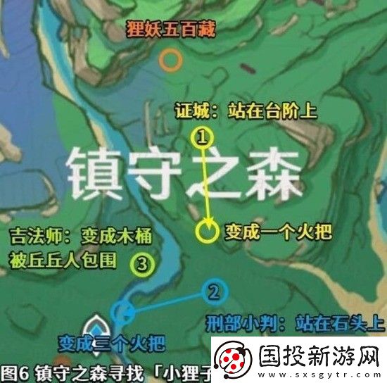 原神解开狸猫结界顺序