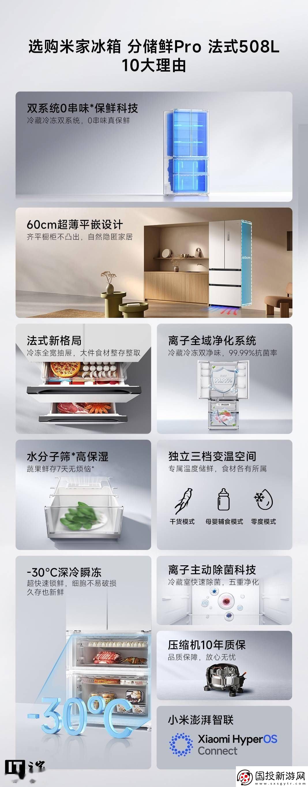 小米米家冰箱Pro新上架
