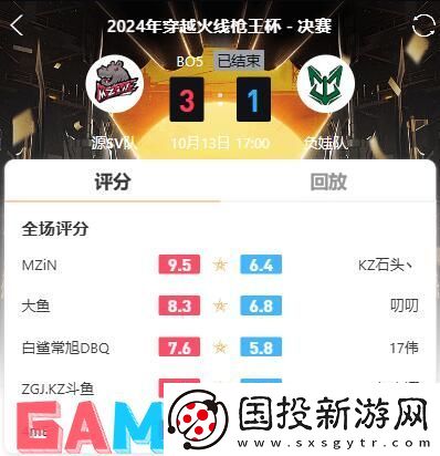 CF老头杯决赛冠军是谁
