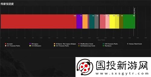 apex怎么看自己开了多少个箱子