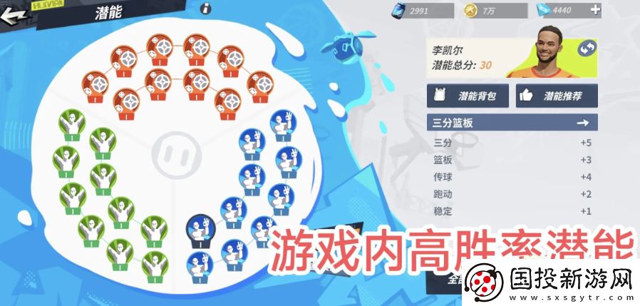 全明星街球派对李凯尔潜能搭配攻略