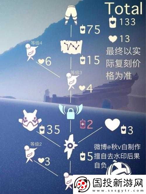 光遇棉裤何时再度复刻