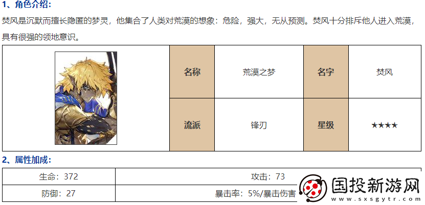 无尽梦回荒漠之梦怎么样
