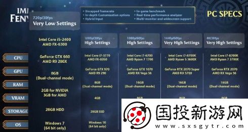 2023年Steam官方特卖及游戏节日程