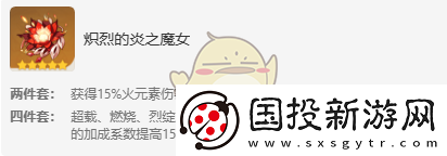 资源获取的原则