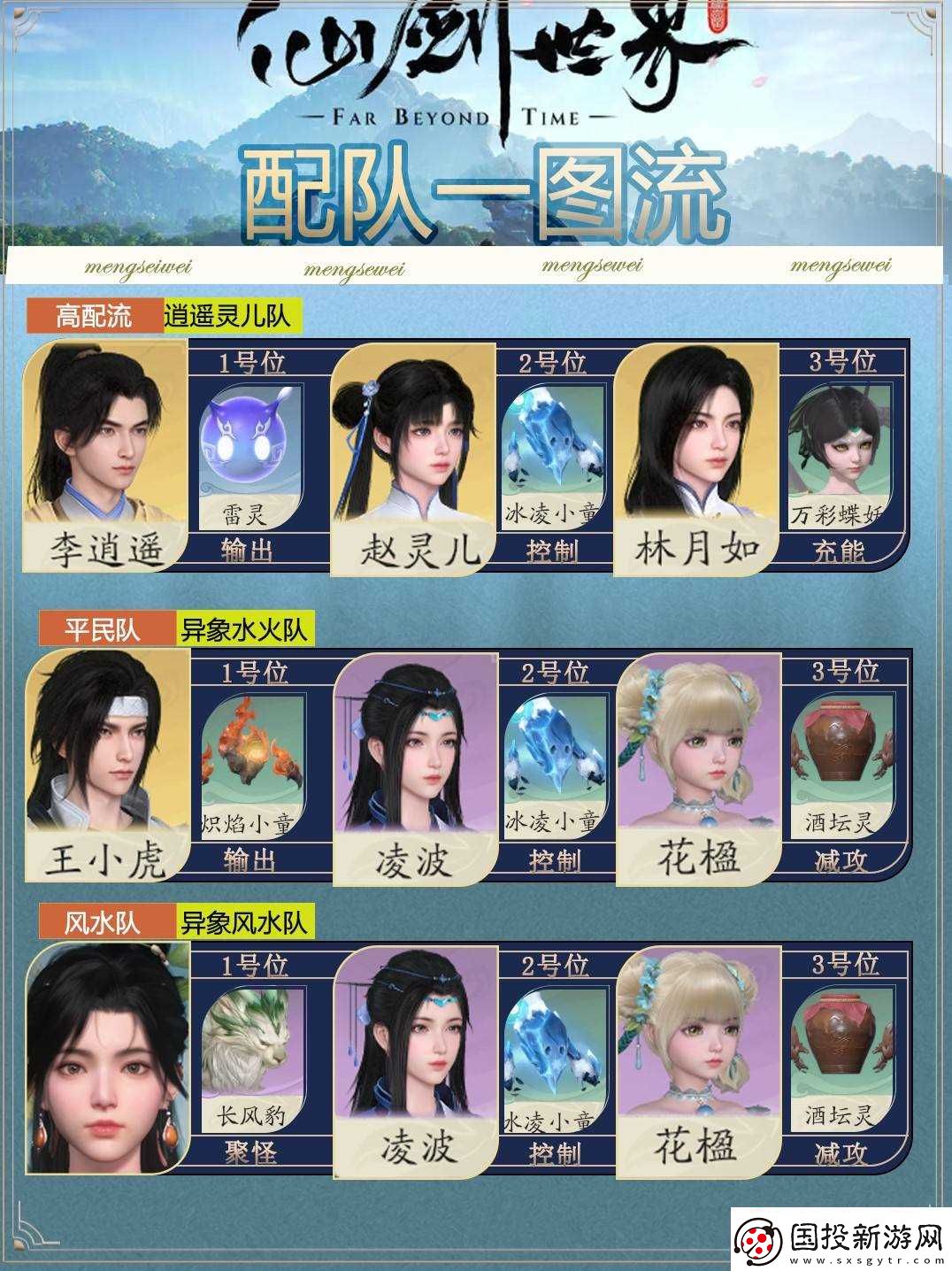仙剑世界公测强力队伍搭配有什么