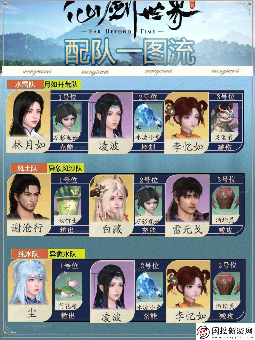 仙剑世界公测强力队伍搭配有什么