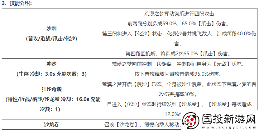 无尽梦回荒漠之梦怎么样