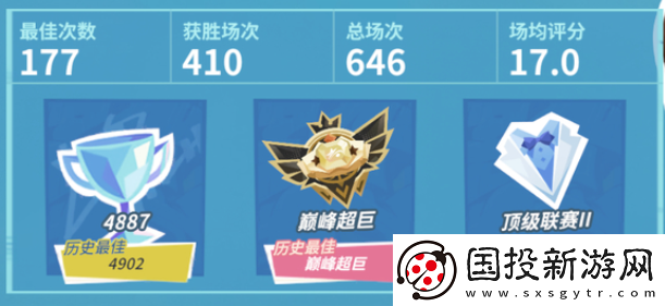 全明星街球派对巅峰赛球员推荐