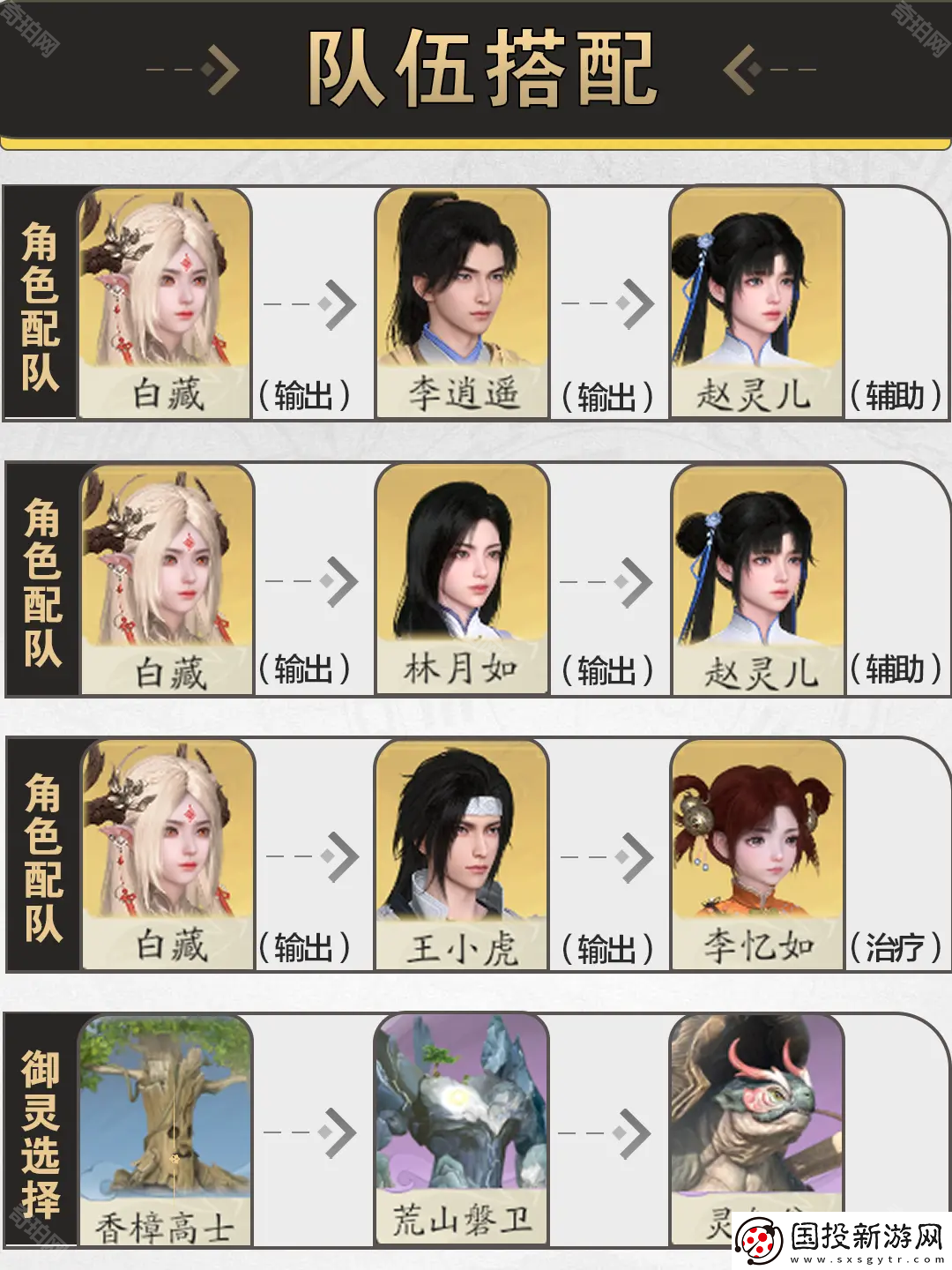 仙剑世界白藏怎么培养