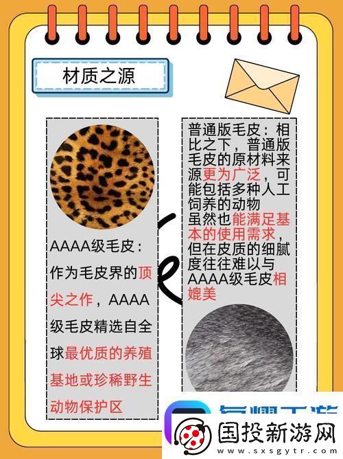 内容丰富AAAA级毛皮与AAAA的区别有哪些