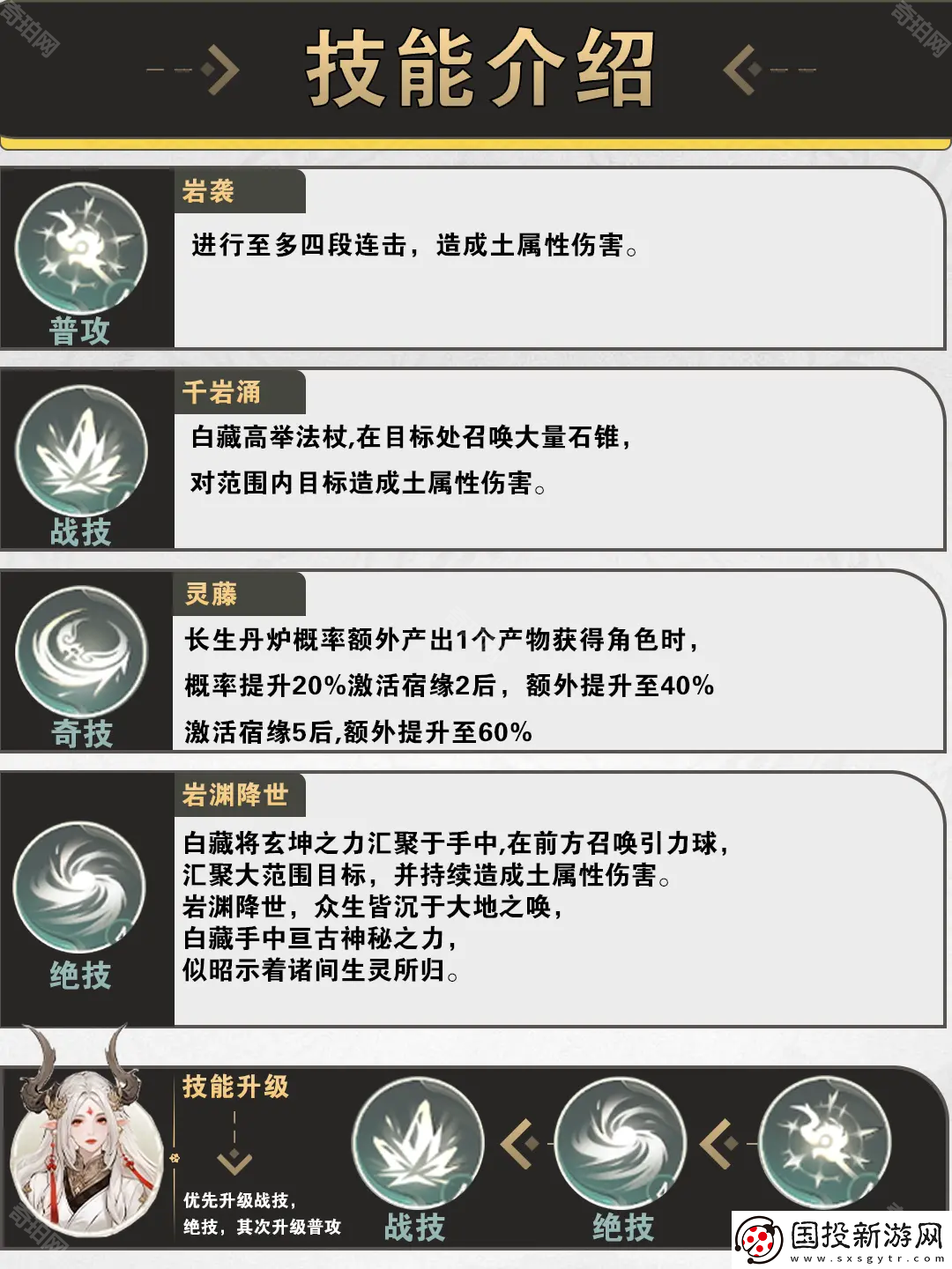 仙剑世界白藏怎么培养