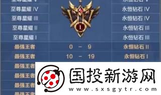 王者荣耀新赛季段位怎么继承