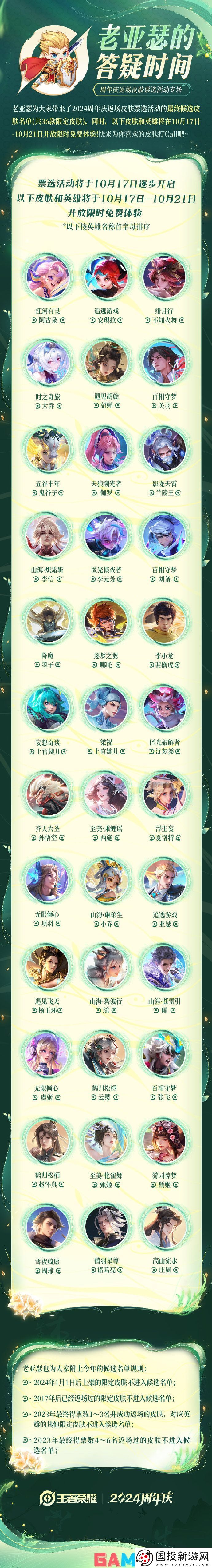 王者荣耀2024周年庆皮肤返场福利是什么