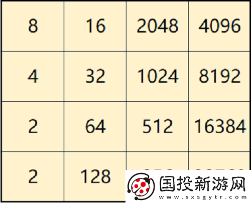 一念逍遥纤云弄巧怎么拿高分