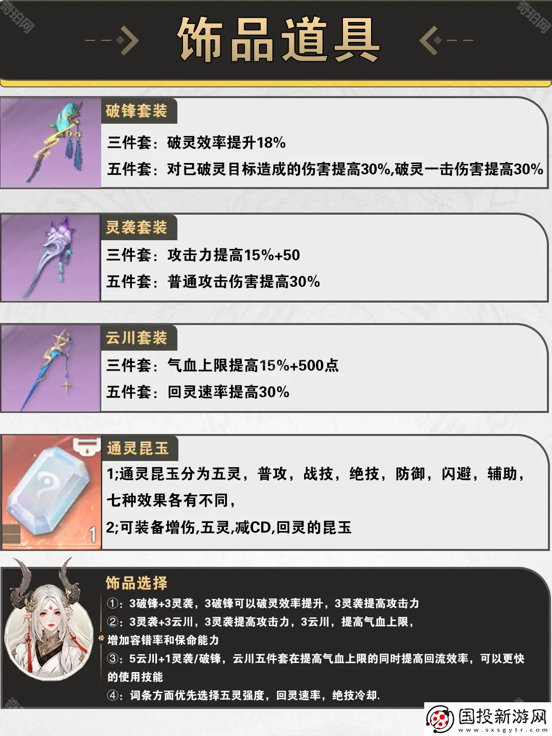 仙剑世界白藏怎么培养