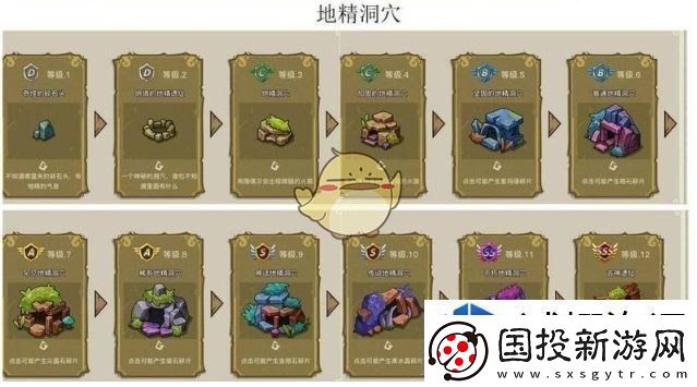 幻兽爱合成奇迹古神遗址在哪点亮
