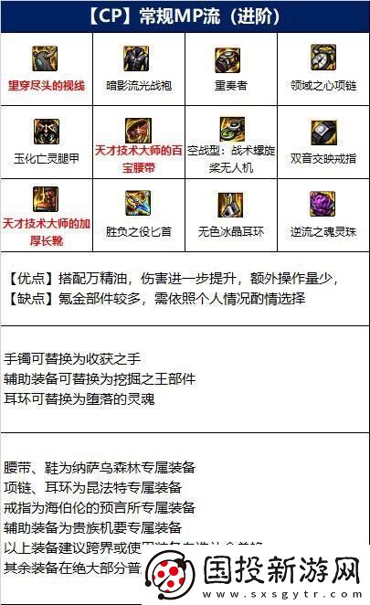 dnf刺客110级装备怎么搭配