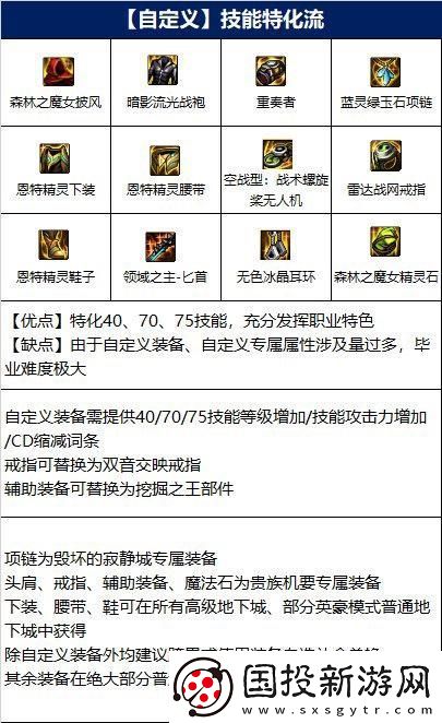 dnf刺客110级装备怎么搭配