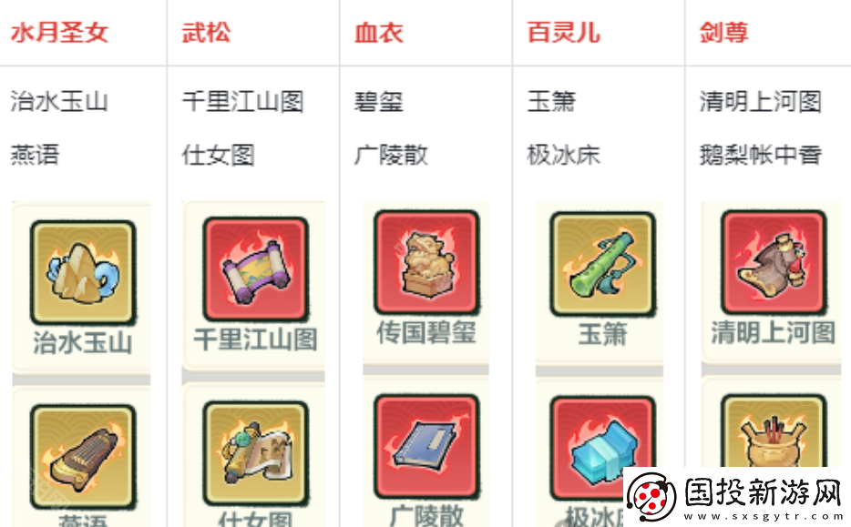 小小英雄武松教主剑怎么玩