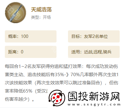 世界启元S7赛季补哪些英雄好