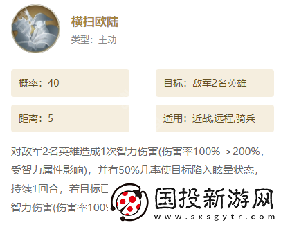 世界启元S7赛季补哪些英雄好